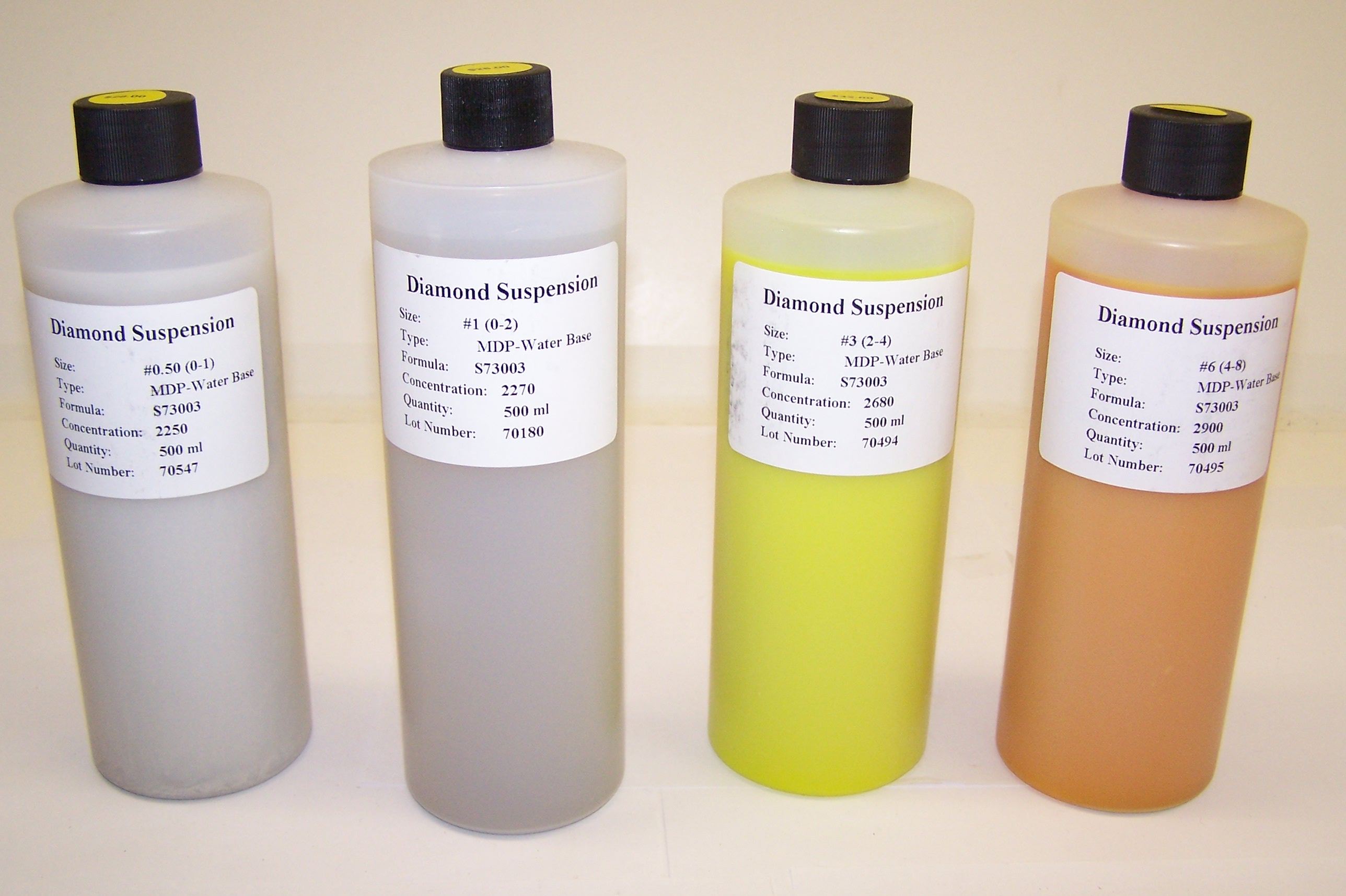 SuperGrit Liquid Polishing Compounds